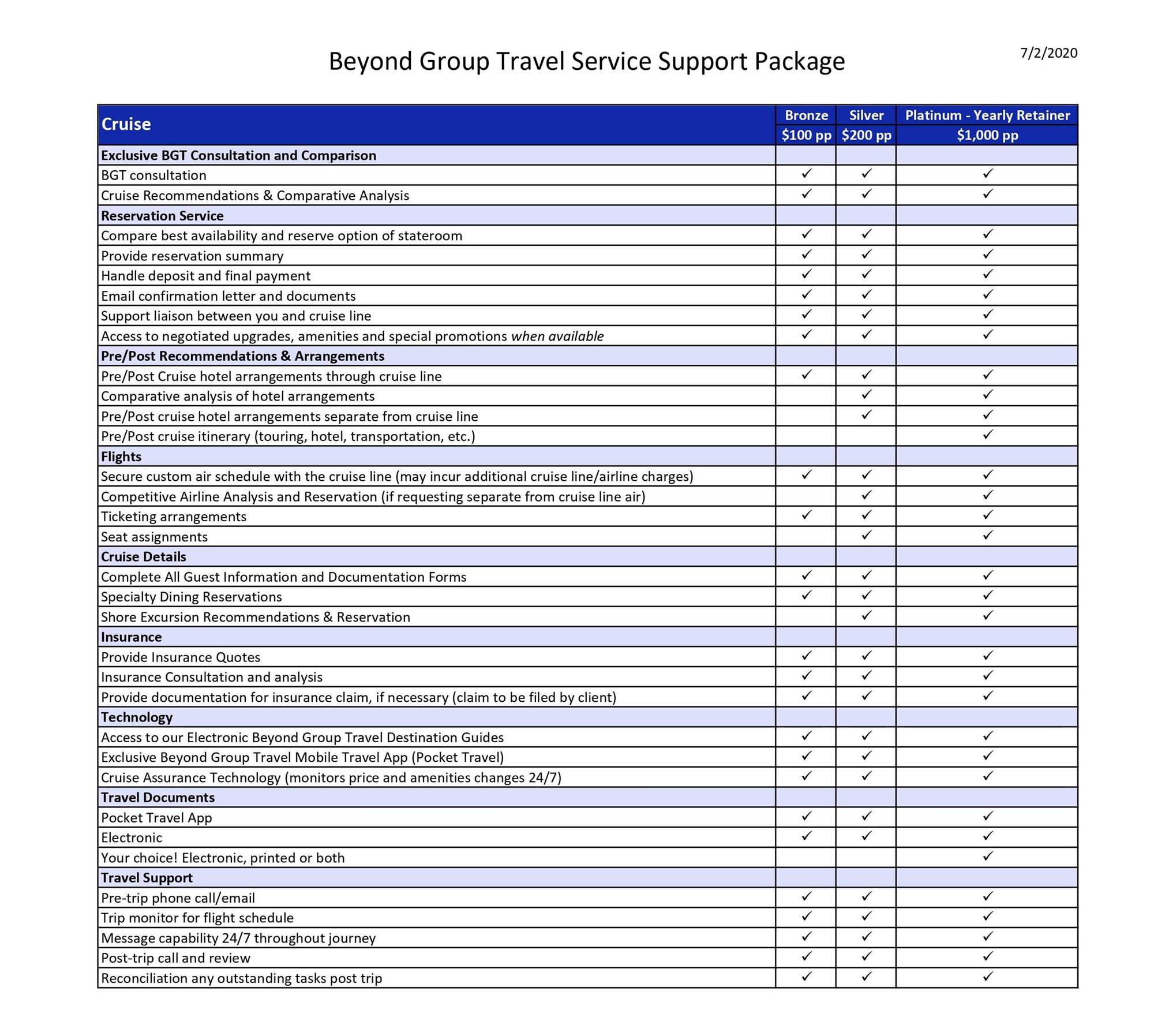 Beyond Group Travel Service & Support Package - Cruise